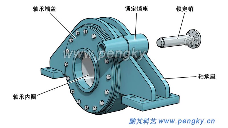 联轴器材质怎么选